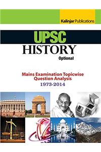 UPSC HISTORY OPTIONAL MAINS EXAMINATION TOPICWISE QUESTION ANALYSIS