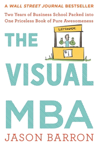 Visual MBA