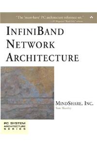 Infiniband Network Architecture