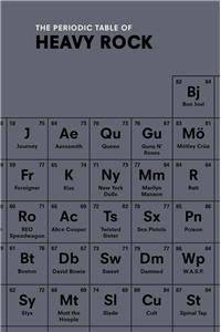 Periodic Table of Heavy Rock