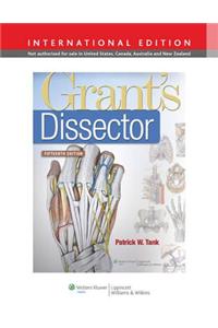 Grant's Dissector