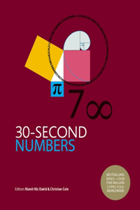 30-Second Numbers