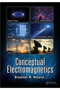 Conceptual Electromagnetics