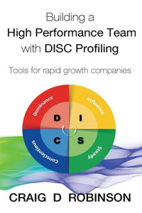 Building a High Performance Team with DISC Profiling