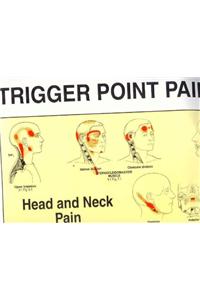 Travell and Simons' Trigger Point Pain Patterns Wall Charts