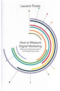 How to Measure Digital Marketing