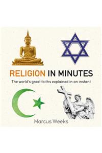 Religion in Minutes