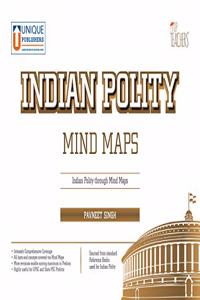 Indian Polity Mind Maps