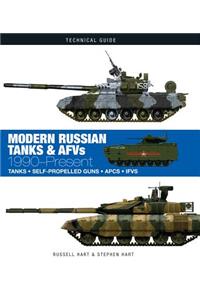 Modern Russian Tanks & AFVs