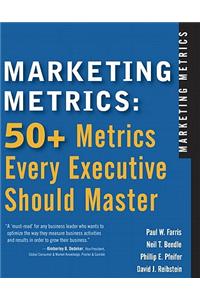 Marketing Metrics