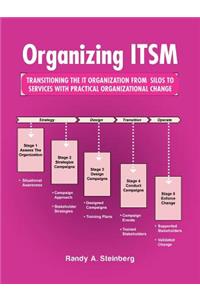 Organizing ITSM