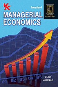 Managerial Economics Bba 1St Year Semester-I Kuk University (2021-22) Examination