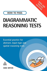 How to Pass Diagrammatic Reasoning Tests