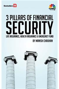 3 Pillars Of Financial