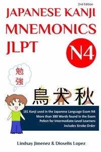 Japanese Kanji Mnemonics Jlpt N4