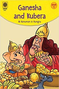 Ganesha and Kubera & Hanuman is Hungry