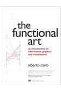 Functional Art, The