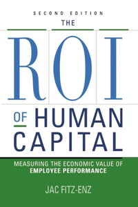ROI of Human Capital