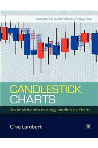 Candlestick Charts