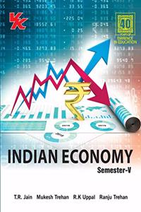 Indian Economy B.Com 3Rd Year Semester-V Punjab University (2020-21) Examination
