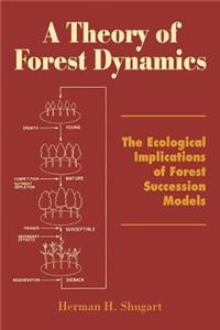Theory of Forest Dynamics