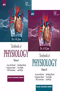 Textbook of Physiology (2nd edition)