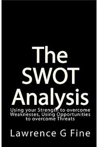 SWOT Analysis