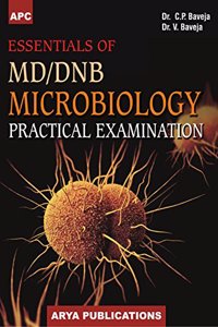 Essentials of MD/DNB Microbiology Practical Examination