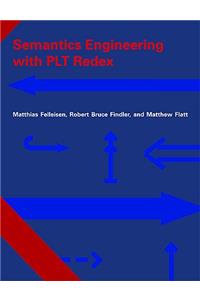 Semantics Engineering with PLT Redex