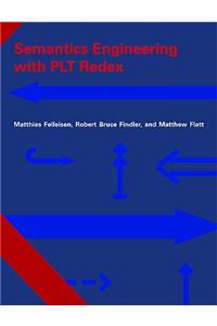 Semantics Engineering with PLT Redex