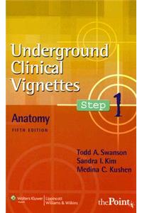 Underground Clinical Vignettes Step 1: Anatomy