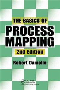 Basics of Process Mapping