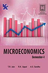 Microeconomics B.A 1St Year Semester-I Punjab University (2020-21) Examination