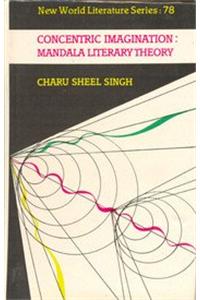 Concentric Imagination