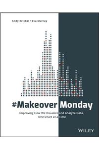 #MakeoverMonday