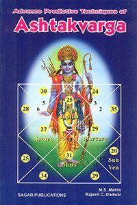 Ashtakvarga