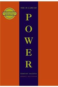 The 48 Laws Of Power