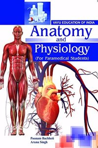 Anatomy & Physiology