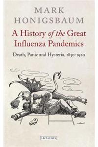 A History of the Great Influenza Pandemics