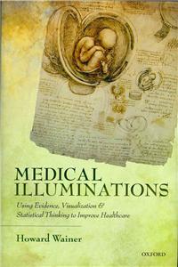 Medical Illuminations