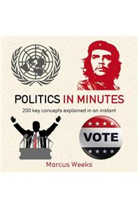 Politics in Minutes