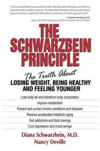 Schwarzbein Principle