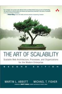 Art of Scalability