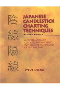 Japanese Candlestick Charting Techniques