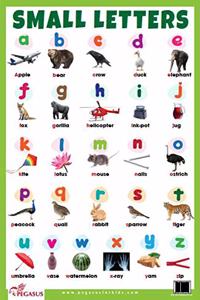 ABC Small Letters - Thick Laminated Preschool Chart