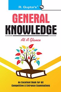 General Knowledge (At A Glance)