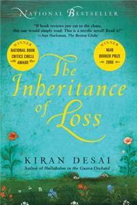 Inheritance of Loss