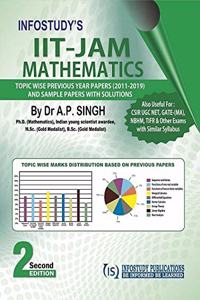 IIT-JAM (MA) Mathematics - Previous Year Papers with Solution