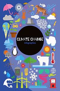 Climate Change: Infographics