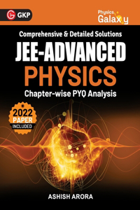 Physics Galaxy 2023: Jee Advanced - Physics - Chapter Wise Pyq Analysis